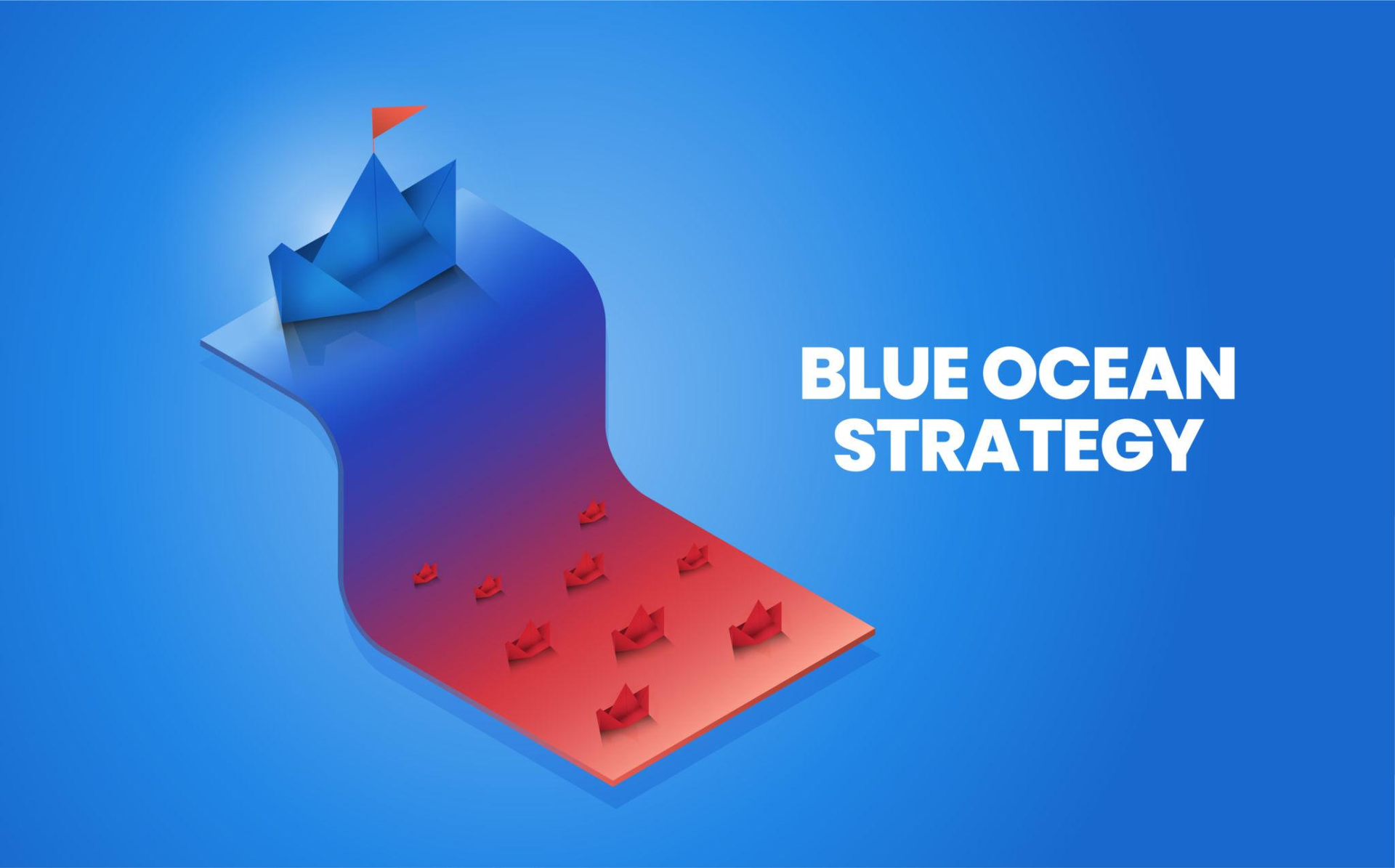 blue ocean strategy illustration uncontested market space strategy canvas business innovation business strategy franchise growth planning market differentiation concept